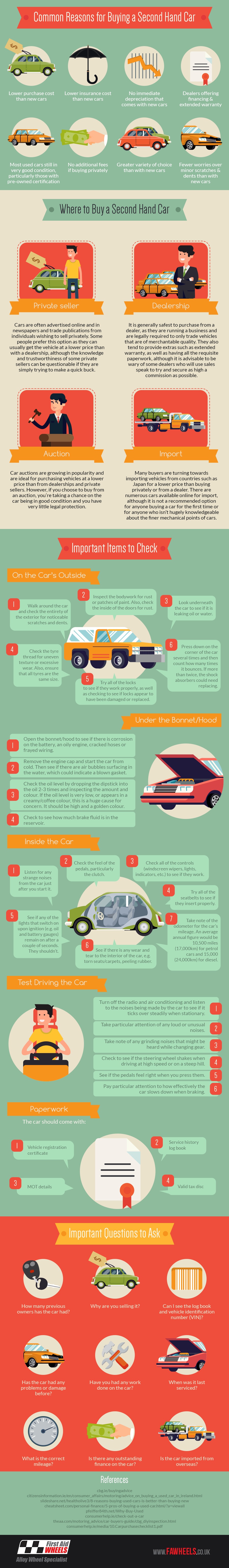 a-second-hand-car-buyers-guide-cropped_mark_dressekie