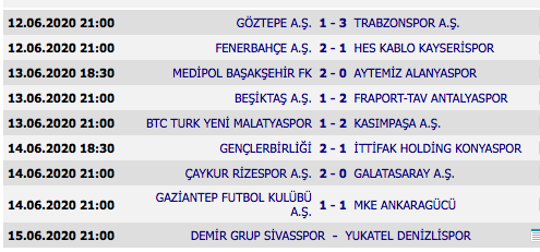 Trabzonspor vs Sivasspor Live Stream Link 2
