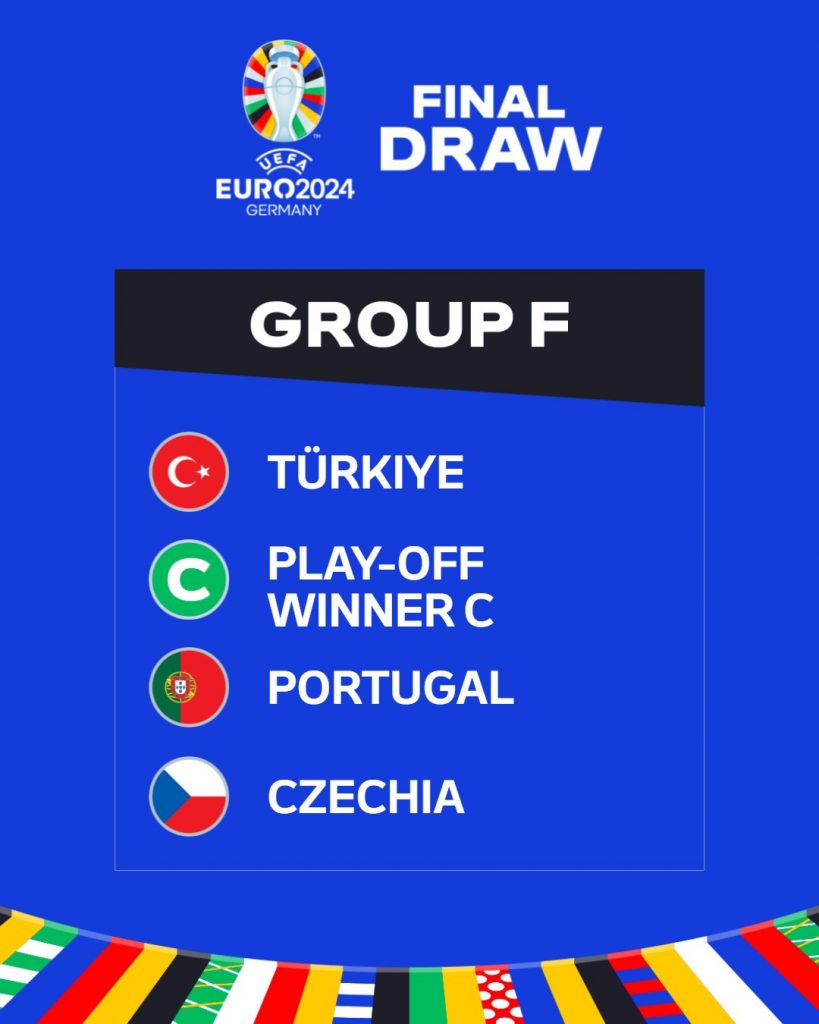 Draw for EURO 2024 finals: Turkiye’s Group F rivals, games and locations